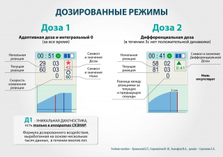 СКЭНАР-1-НТ (исполнение 02.2) Скэнар Оптима в Новошахтинске купить Медицинская техника - denasosteo.ru 