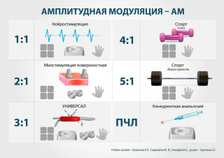 СКЭНАР-1-НТ (исполнение 02.2) Скэнар Оптима в Новошахтинске купить Медицинская техника - denasosteo.ru 